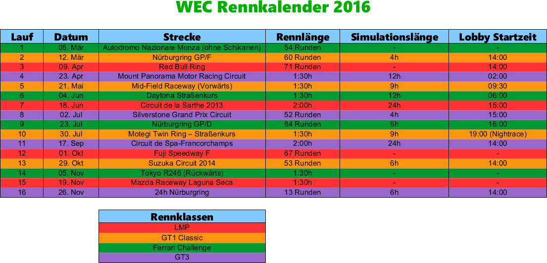 WEC Rennkalender 2016