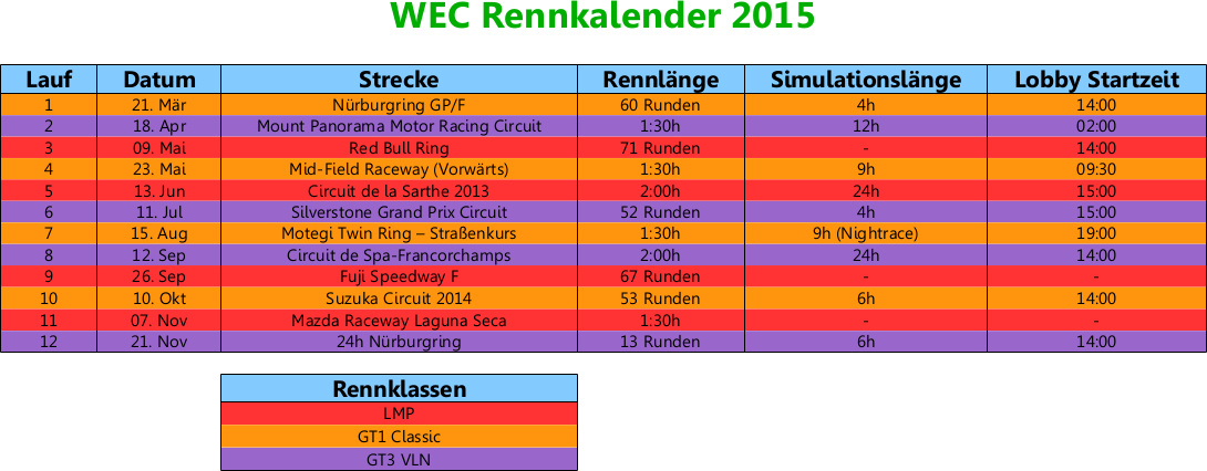 WEC Rennkalender 2015